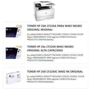 Cartuchos de Toner Para HP M402 y MFP 426FDW original para 9000 copias y 3100 copias de venta en Lima Peru Toner Para HP M402 y MFP 426FDW